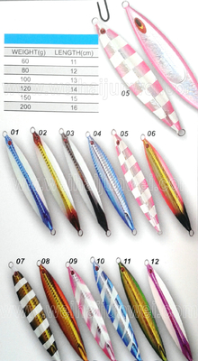 China Nuevo diseño de la mejor venta de plomo de metal jig señuelo de pesca 60g ~ 200g proveedor
