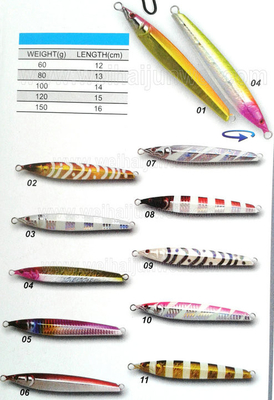 China Nuevo diseño mejor venta 60g ~ 150g de plomo de metal Jig señuelo de pesca / señuelo de metal proveedor