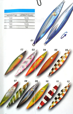China Nuevo diseño de señuelo de pesca con plantilla de metal de plomo de 100 g ~ 180 g proveedor