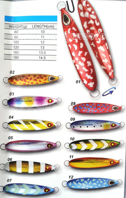 China Nuevo diseño 60g~180g mejor venta de plomo de metal de la caza de peces proveedor